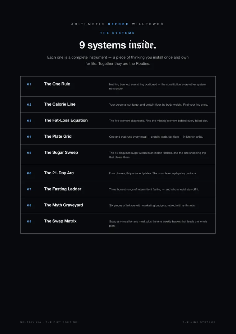 THE DIET ROUTINE, page 4: 9 systems inside.