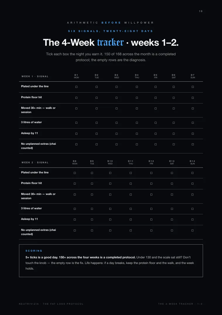 FAT LOSS FORMULA, page 19: The 4-Week tracker · weeks 1–2.
