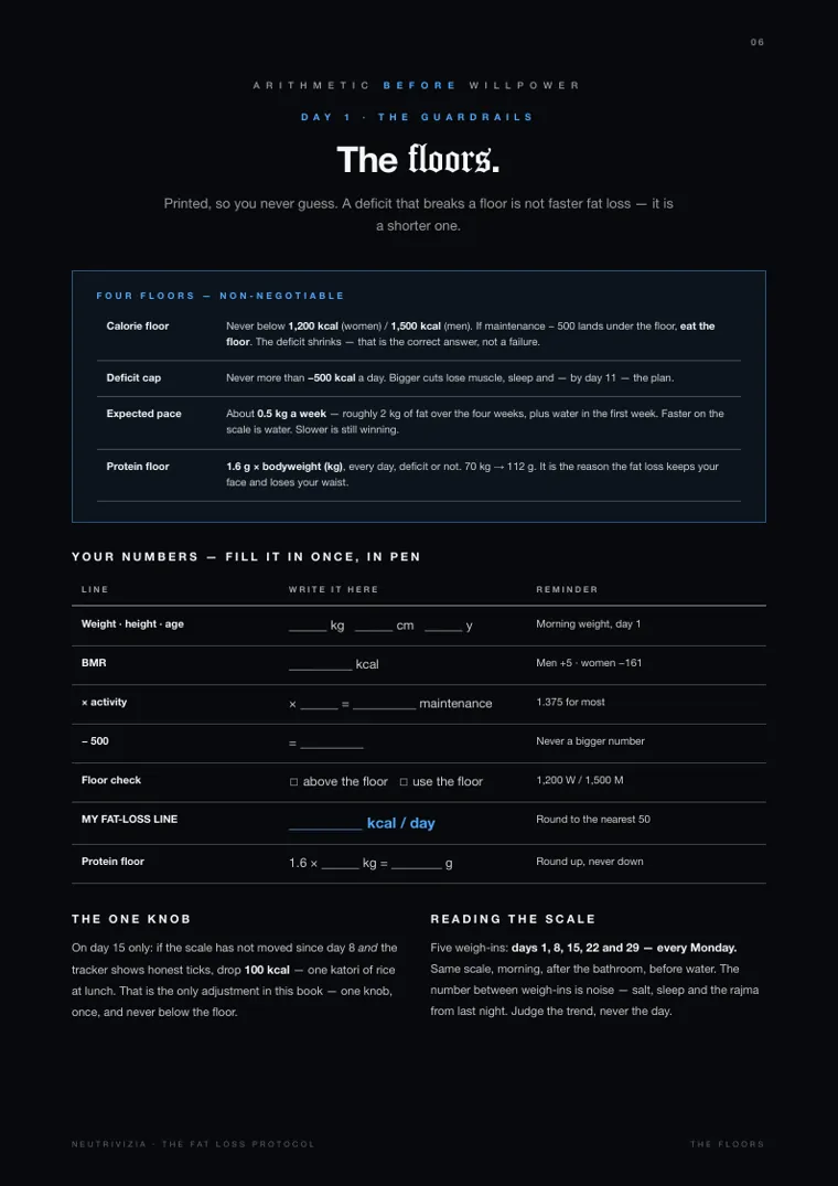FAT LOSS FORMULA, page 6: The floors.