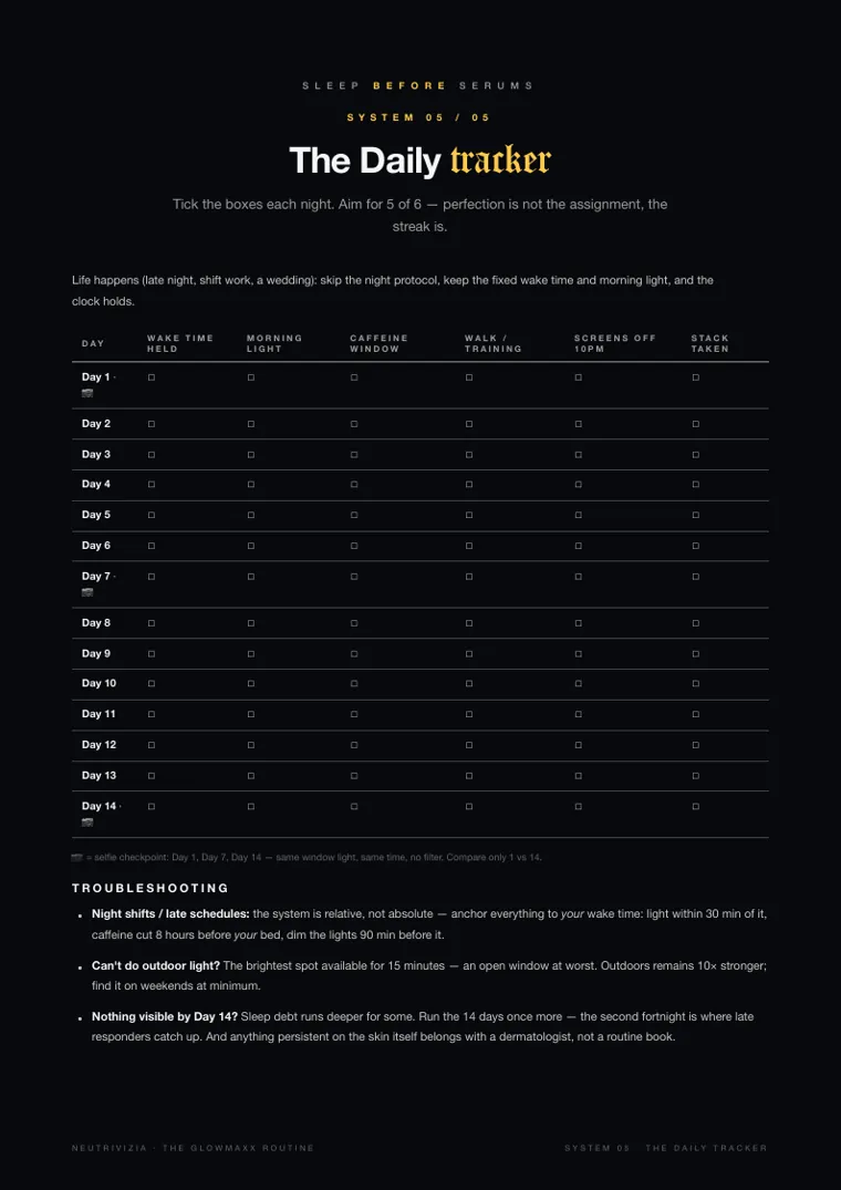 THE GLOWMAXX ROUTINE, page 18: The Daily Tracker