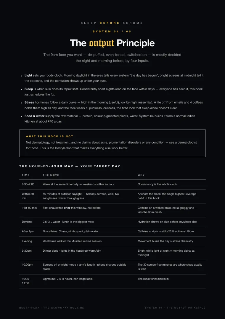 THE GLOWMAXX ROUTINE, page 7: The Output Principle