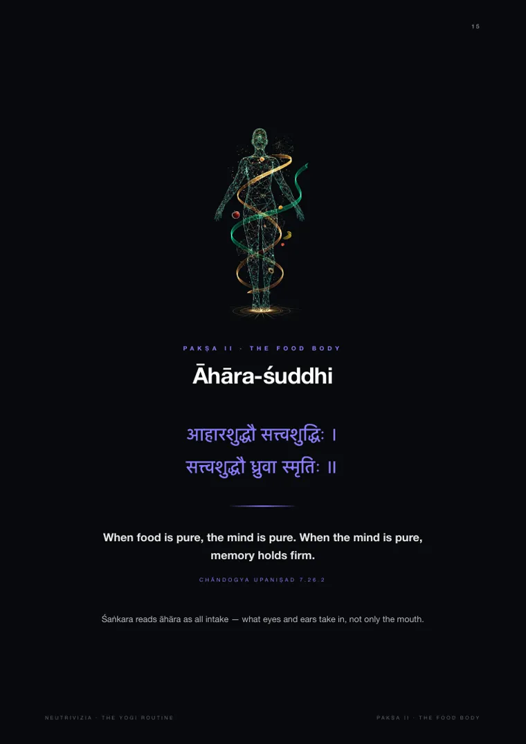 THE YOGI ROUTINE, page 15: Chāndogya Upaniṣad 7.26.2